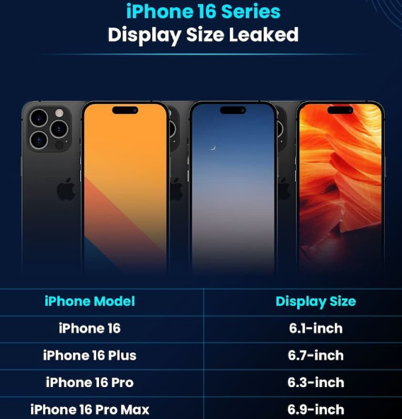 乃东苹果16维修网点分享iPhone16系列提升明显吗