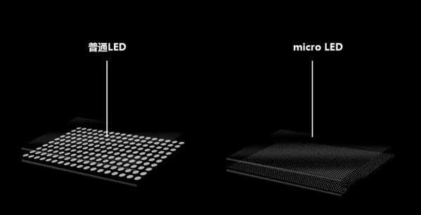 乃东苹果手机维修分享什么时候会用上MicroLED屏？ 